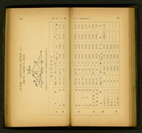 藏品((P156-157))的圖片