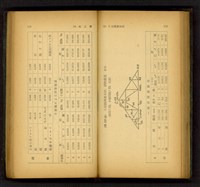 藏品((P158-159))的圖片