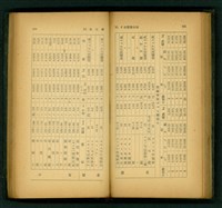 藏品((P160-161))的圖片