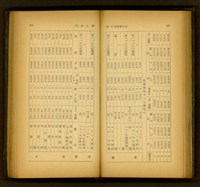 藏品((P166-167))的圖片