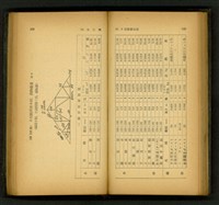 藏品((P168-169))的圖片