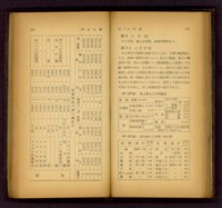 藏品((P170-171))的圖片