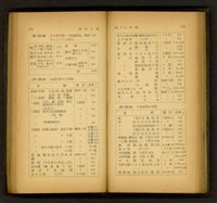 藏品((P172-173))的圖片