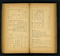 藏品((P174-175))的圖片