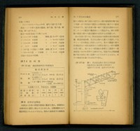 藏品((P176-177))的圖片