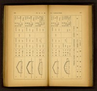 藏品((P186-187))的圖片