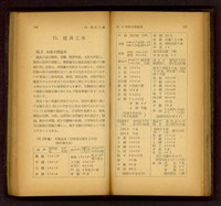 藏品((P190-191))的圖片