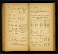 藏品((P192-193))的圖片