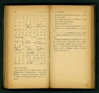 藏品((P194-195))的圖片