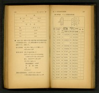 藏品((P206-207))的圖片