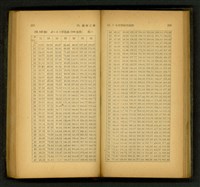 藏品((P208-209))的圖片