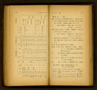 藏品((P218-219))的圖片