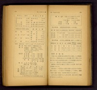 藏品((P224-225))的圖片