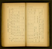 藏品((P226-227))的圖片