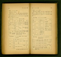 藏品((P228-229))的圖片