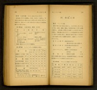 藏品((P232-233))的圖片