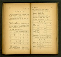 藏品((P238-239))的圖片