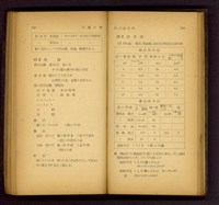 藏品((P240-241))的圖片