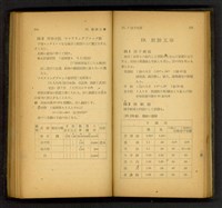 藏品((P244-245))的圖片