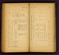 藏品((P246-247))的圖片