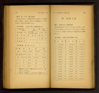 藏品((P248-249))的圖片