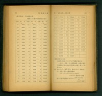 藏品((P250-251))的圖片