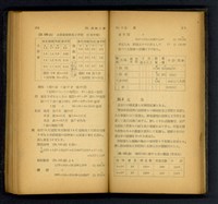 藏品((P254-255))的圖片