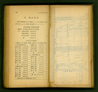 藏品((P264))的圖片