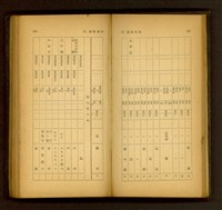 藏品((P266-267))的圖片