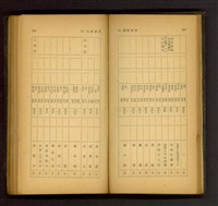 藏品((P268-269))的圖片