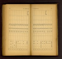 藏品((P270-271))的圖片