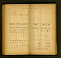 藏品((P274-275))的圖片