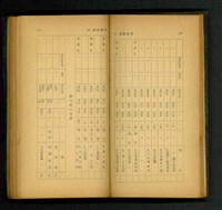 藏品((P276-277))的圖片