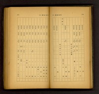 藏品((P278-279))的圖片