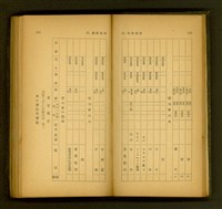 藏品((P282-283))的圖片