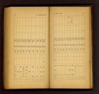 藏品((P284-285))的圖片