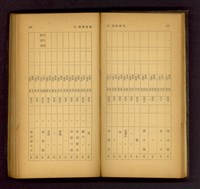 藏品((P286-287))的圖片