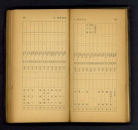 藏品((P288-289))的圖片