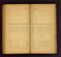 藏品((P290-291))的圖片