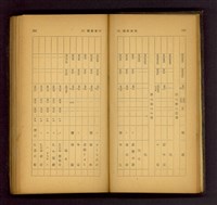 藏品((P292-293))的圖片