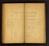 藏品((P296-297))的圖片