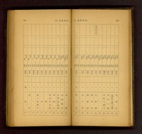 藏品((P298-299))的圖片