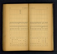 藏品((P300-301))的圖片