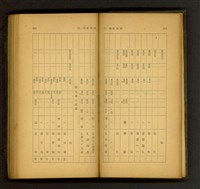 藏品((P302-303))的圖片