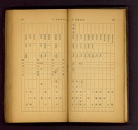 藏品((P304-305))的圖片