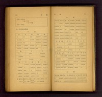 藏品((P310-311))的圖片