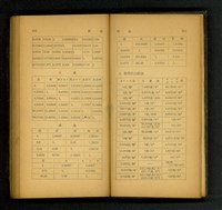 藏品((P312-313))的圖片