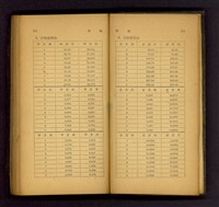 藏品((P314-315))的圖片