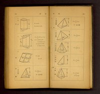 藏品((P320-321))的圖片