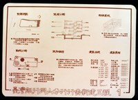 藏品(整體規劃/使用分析/結構系統/動線分析/設計構想/建築法規/建築費用)的圖片